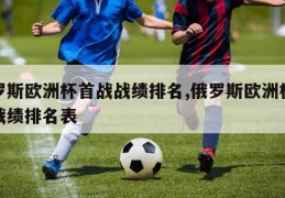 俄罗斯欧洲杯首战战绩排名,俄罗斯欧洲杯首战战绩排名表