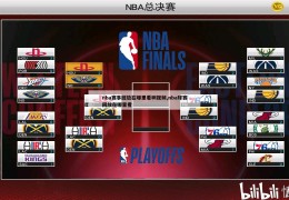 nba赛事回放在哪里看啊视频,nba球赛回放在哪里看